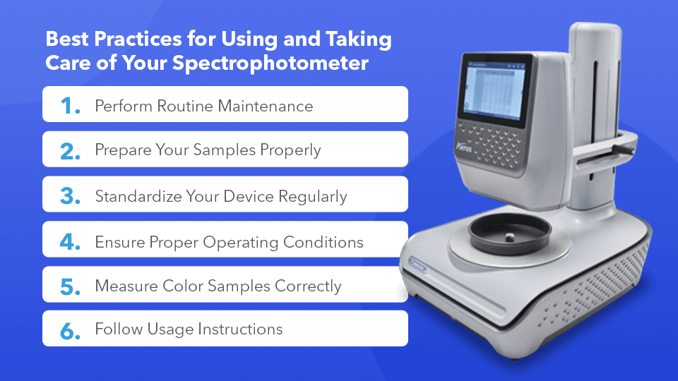 02-Best-Practices-for-Using-and-Taking-Care-of-new.png