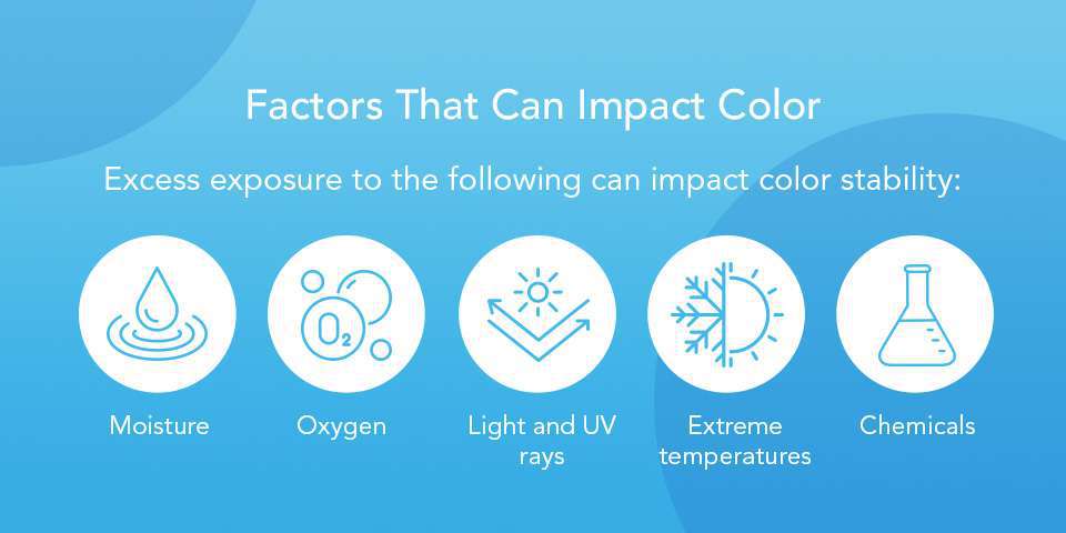 02-Factors-That--Can-Impact-Color-Stability.jpg
