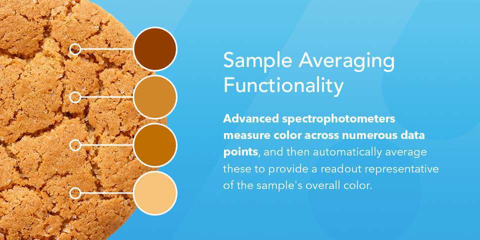 03-Advanced-spectrophotometers.original.jpg