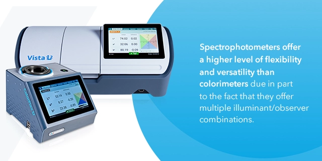 Vista L2 spectrophotometer and ColorFlex L2 spectrohphototmeter, both showing color readings on touchscreen displays.