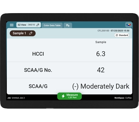 CFL2_Coffee_Scales_and_Indices-1