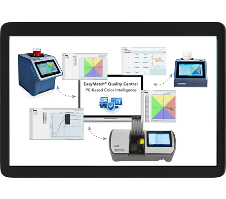 HunterLab instruments using EasyMatch Quality Central software