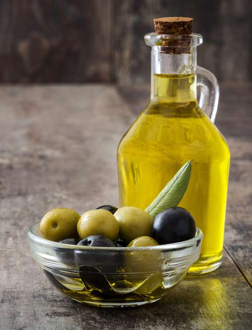 color measurement of olive oil